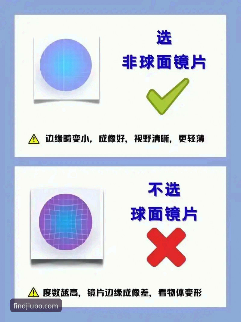 九博国际官网对比 如何选择九博国际官网对比?唯一安全入口的关键因素是什么?